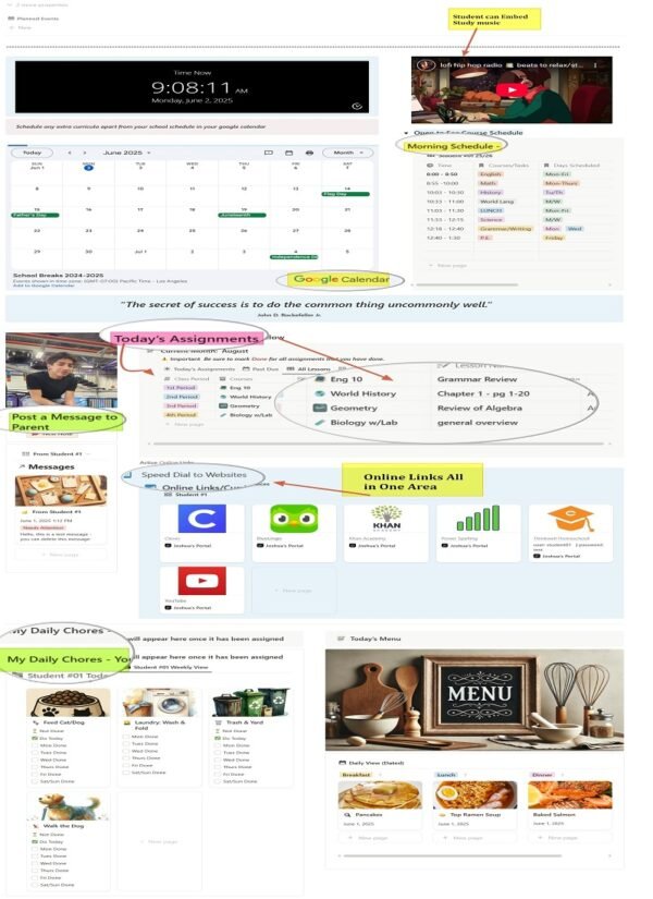 The Savvy Homeschool Digital Planner Template