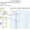 The Savvy Homeschool Digital Planner Template