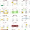 The Savvy Homeschool Digital Planner Template